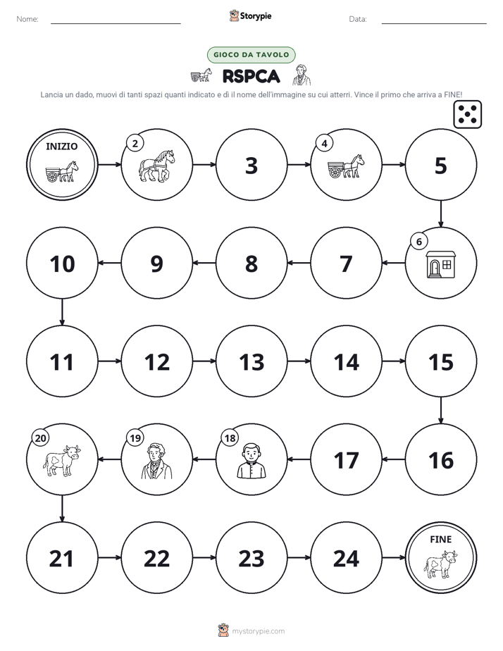 Gioco di Ruolo & Movimento
