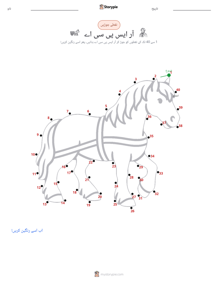نقطے سے نقطے تک