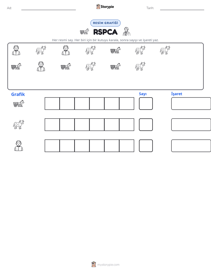 Say & Grafik
