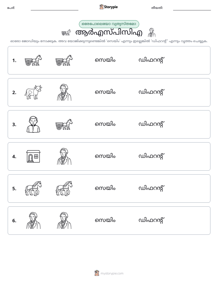 ഒന്നോ വ്യത്യാസമോ