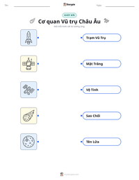 Xem trước tài liệu in sẵn Cơ quan Vũ trụ Châu Âu