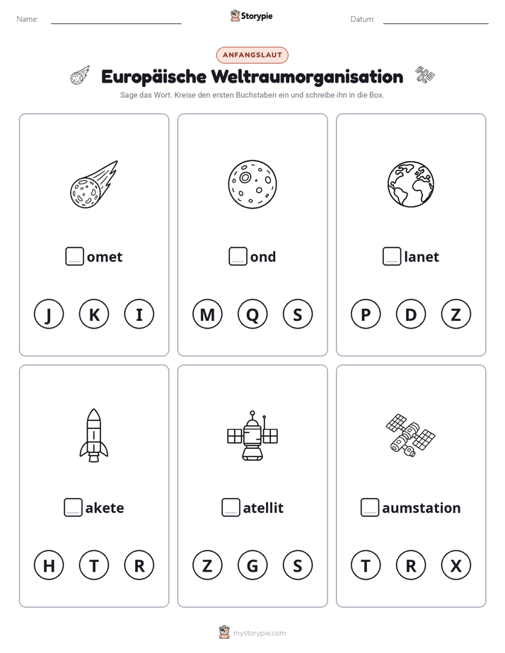 Anfangslaute