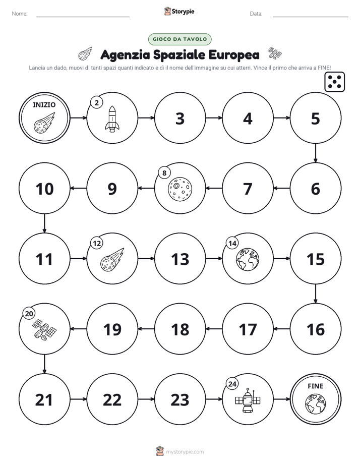 Gioco di Ruolo & Movimento
