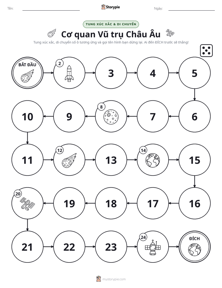 Trò Chơi Cuộn & Di Chuyển