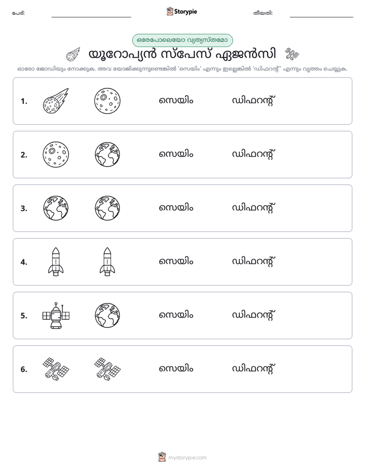 ഒന്നോ വ്യത്യാസമോ