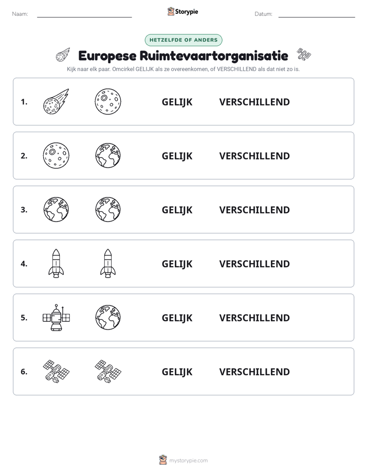 Zelfde of Verschillend