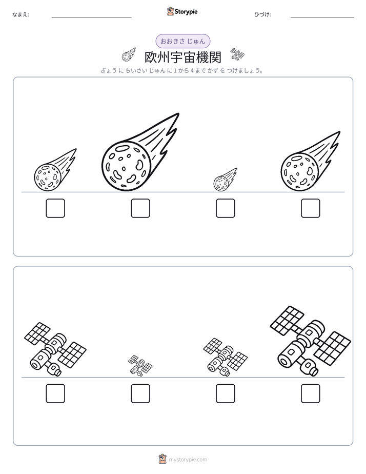 サイズ順