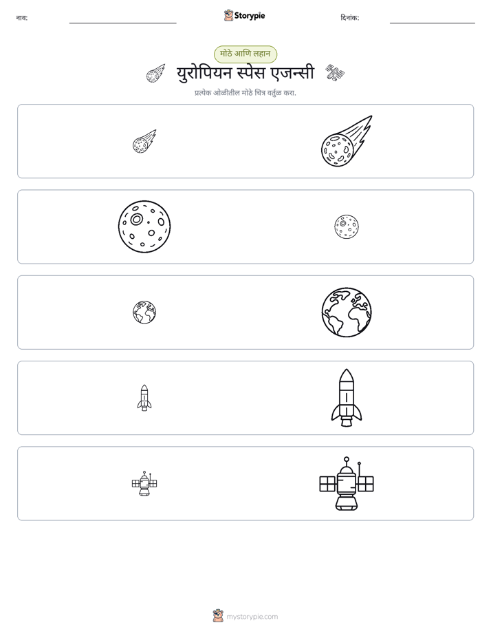 वर्गीकरण