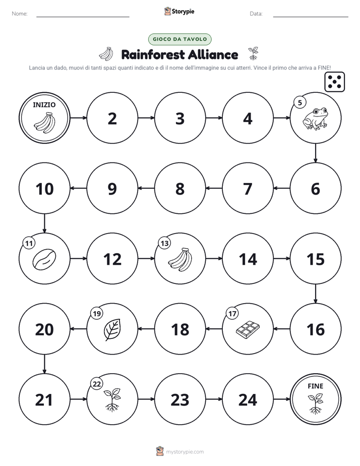 Gioco di Ruolo & Movimento