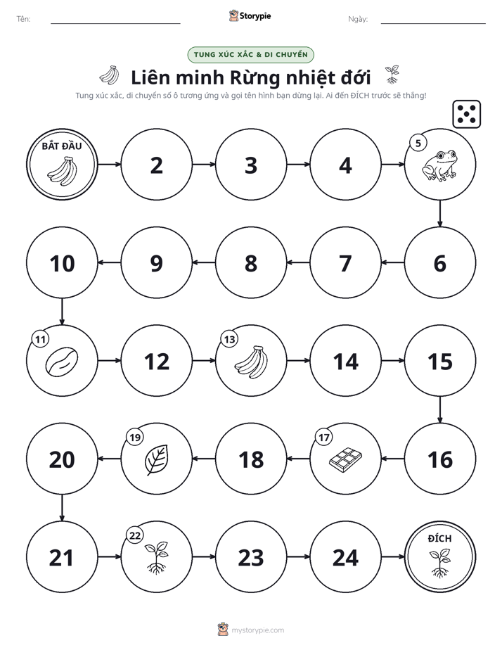 Trò Chơi Cuộn & Di Chuyển