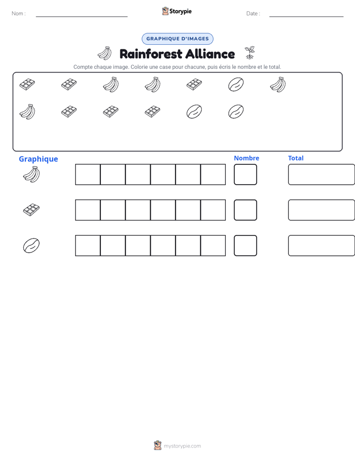 Compter & Graphier