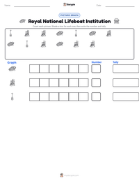 Royal National Lifeboat Institution printable worksheet preview
