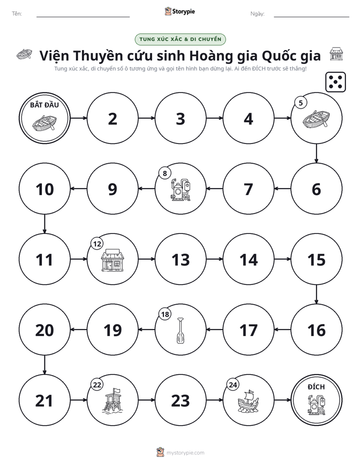 Trò Chơi Cuộn & Di Chuyển