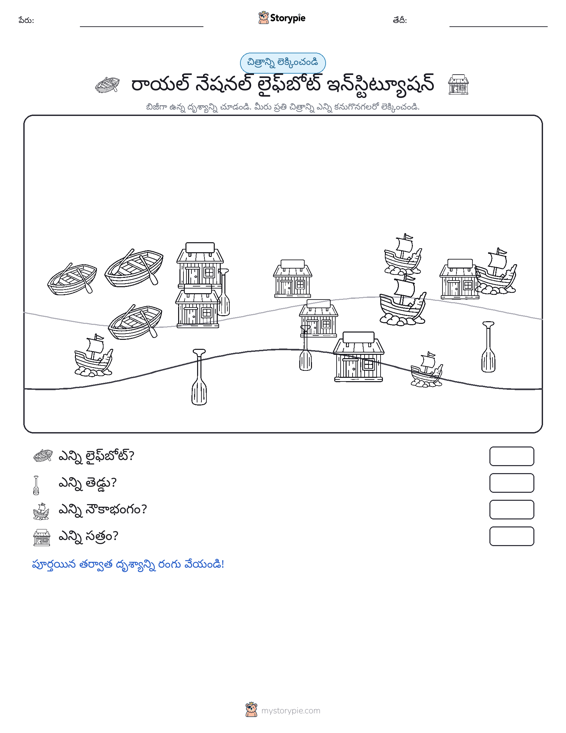 ఎణువుల దృశ్యం