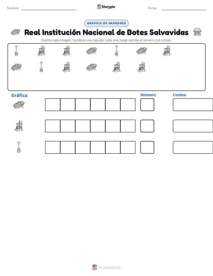 Contar y Graficar