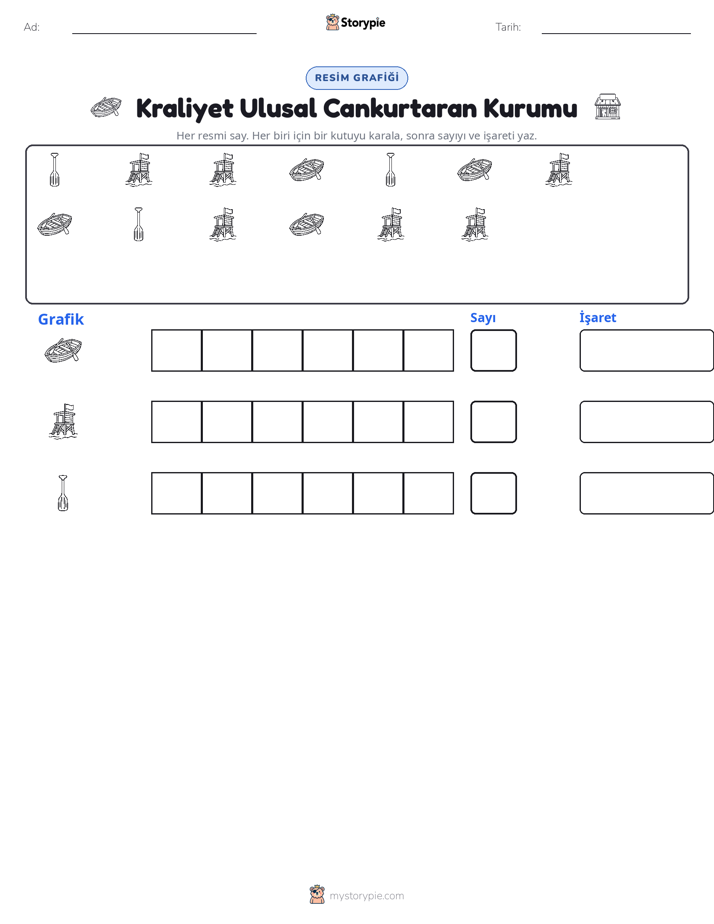 Say & Grafik