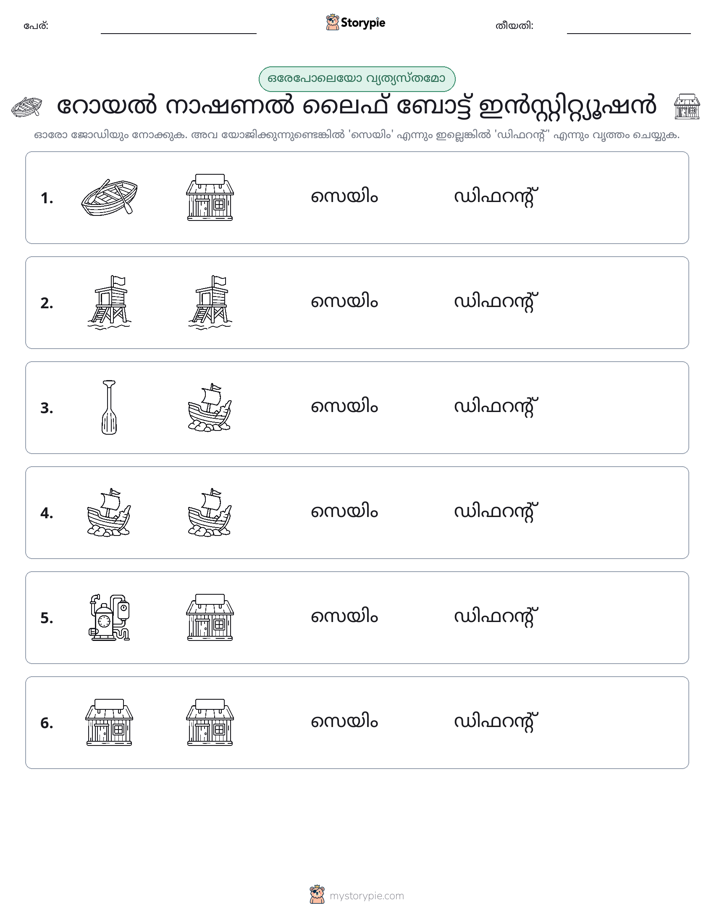 ഒന്നോ വ്യത്യാസമോ
