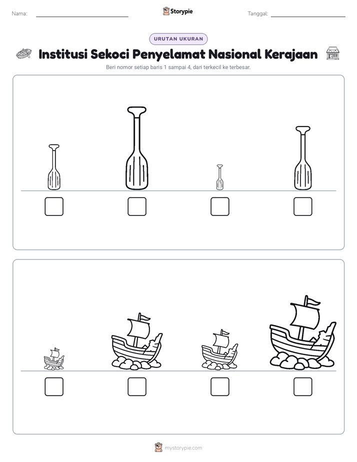 Urutan Ukuran