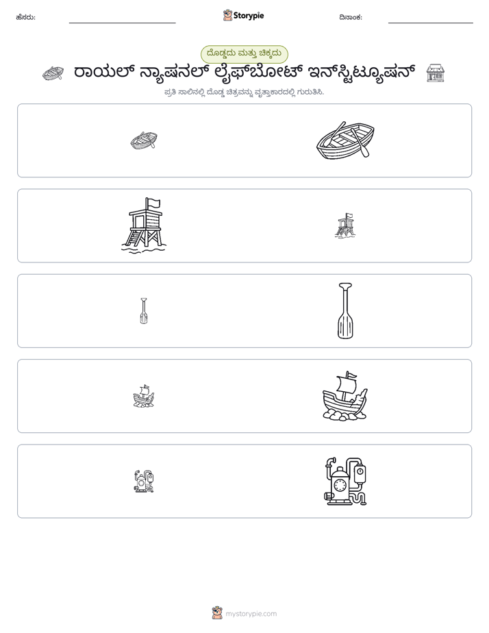 ವರ್ಗೀಕರಣ