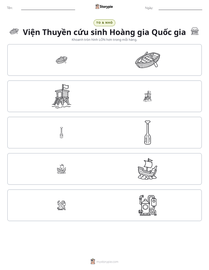 Phân Loại