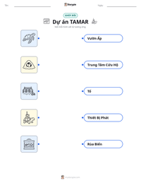 Xem trước tài liệu in sẵn Dự án TAMAR