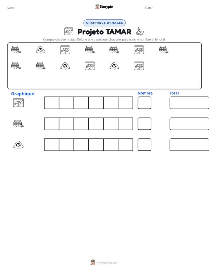 Compter & Graphier