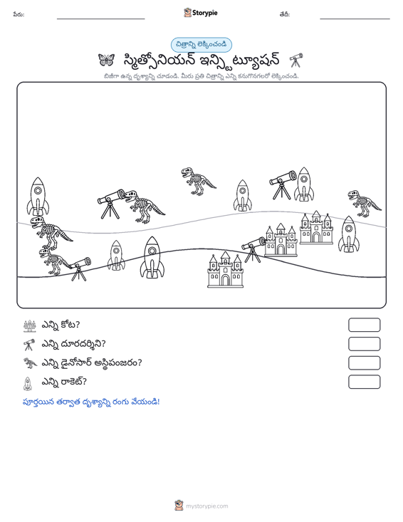 ఎణువుల దృశ్యం