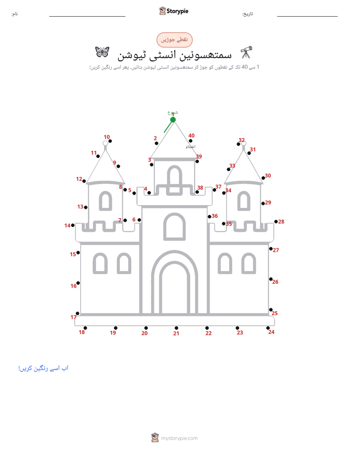 نقطے سے نقطے تک
