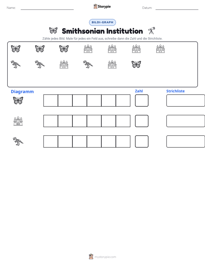 Zählen & Grafiken