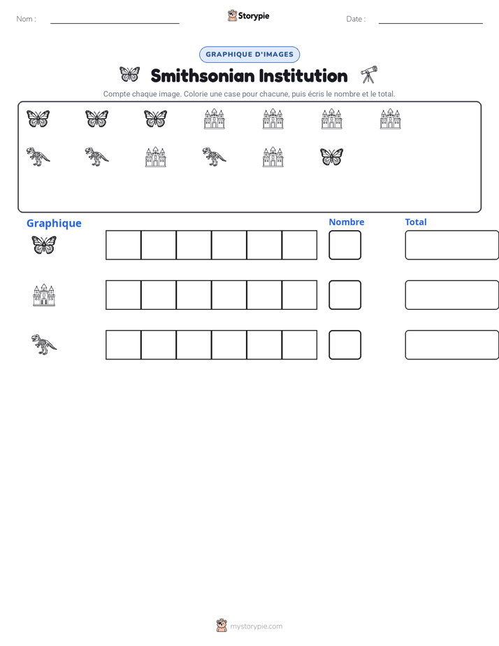 Compter & Graphier