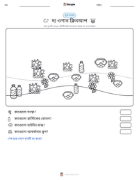 দ্য ওশান ক্লিনআপ মুদ্রণযোগ্য কাজের পৃষ্ঠার প্রিভিউ