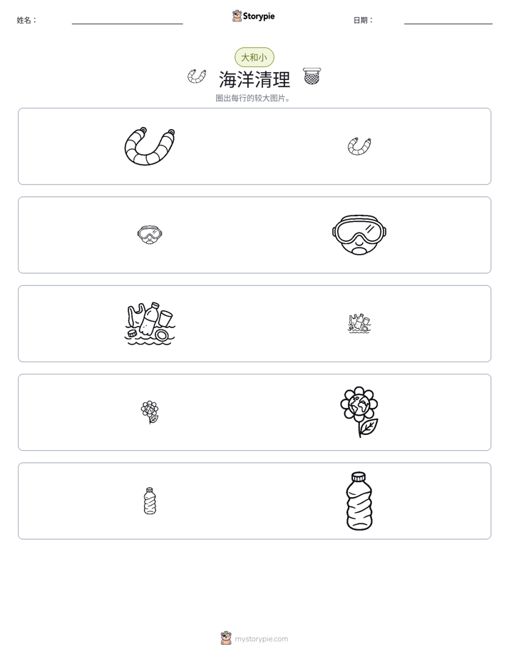 分类