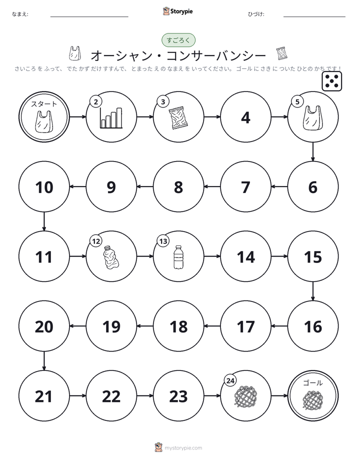 ロール＆ムーブゲーム