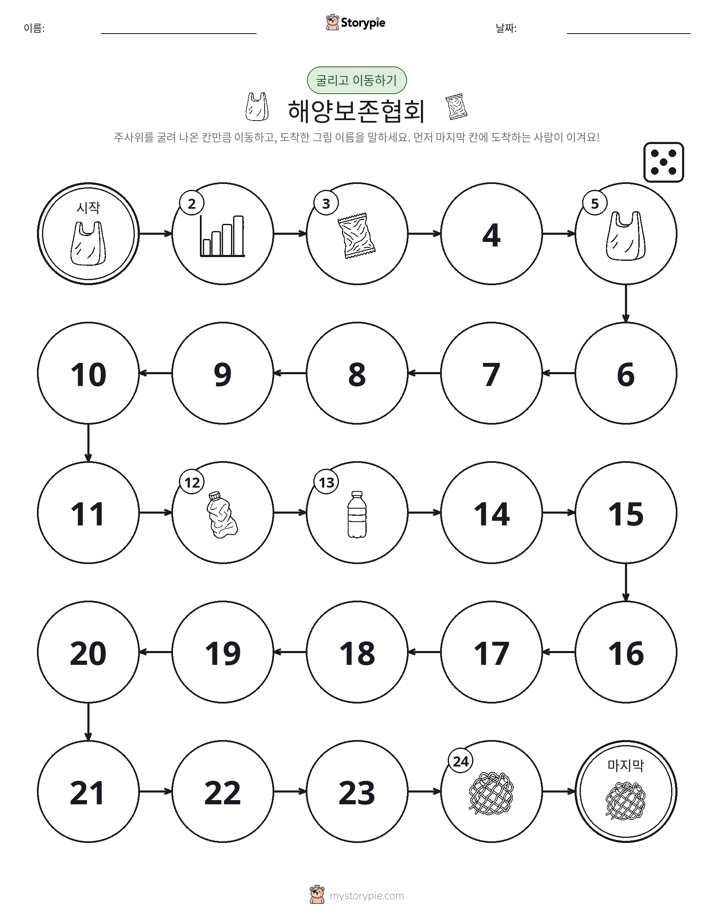 주사위 굴리고 이동하기 게임