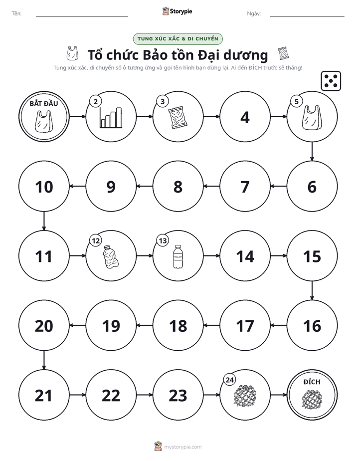 Trò Chơi Cuộn & Di Chuyển