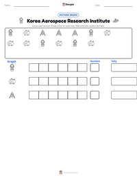Korea Aerospace Research Institute printable worksheet preview