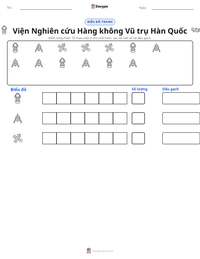 Xem trước tài liệu in sẵn Viện Nghiên cứu Hàng không Vũ trụ Hàn Quốc