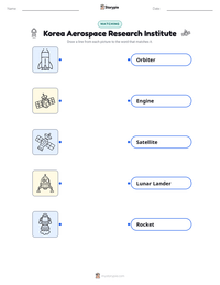 Korea Aerospace Research Institute printable worksheet preview