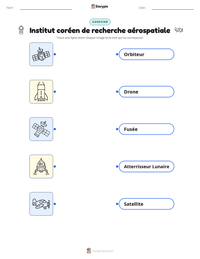 Aperçu de la feuille de travail imprimable Institut coréen de recherche aérospatiale
