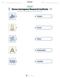 Korea Aerospace Research Institute afdrukbare werkblad voorbeeld