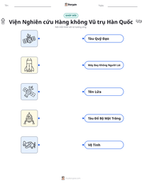 Xem trước tài liệu in sẵn Viện Nghiên cứu Hàng không Vũ trụ Hàn Quốc