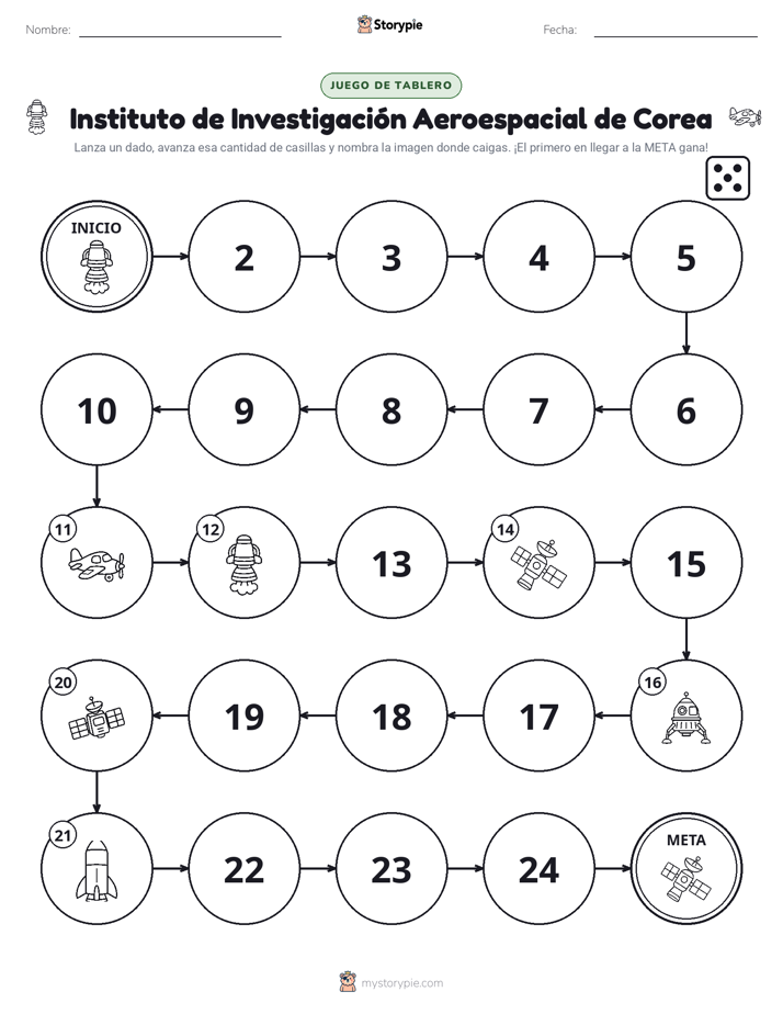 Juego de Rueda y Avanza