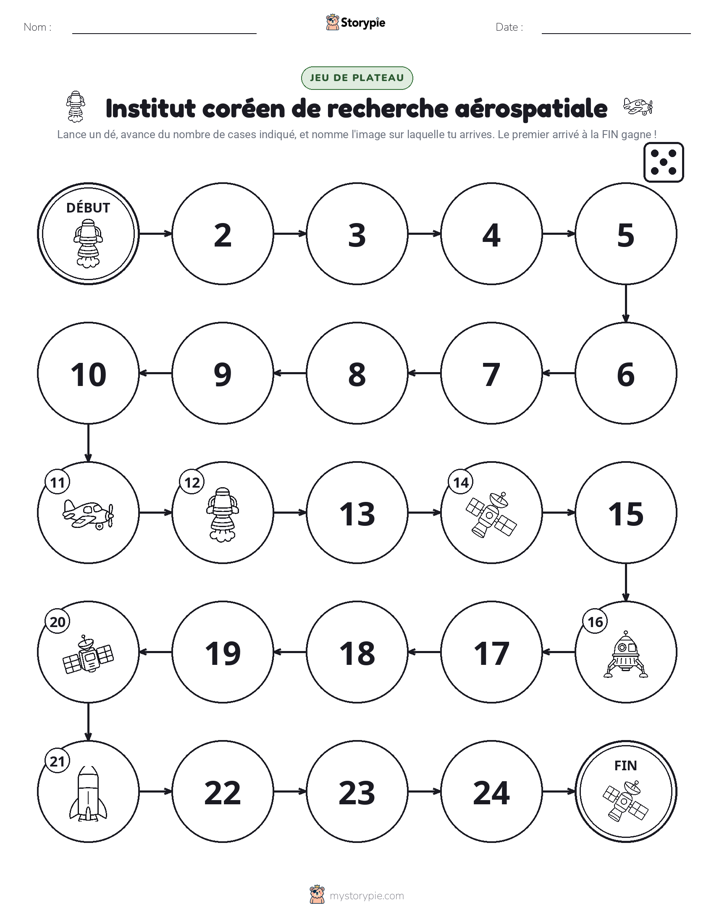 Jeu de Rouler & Avancer