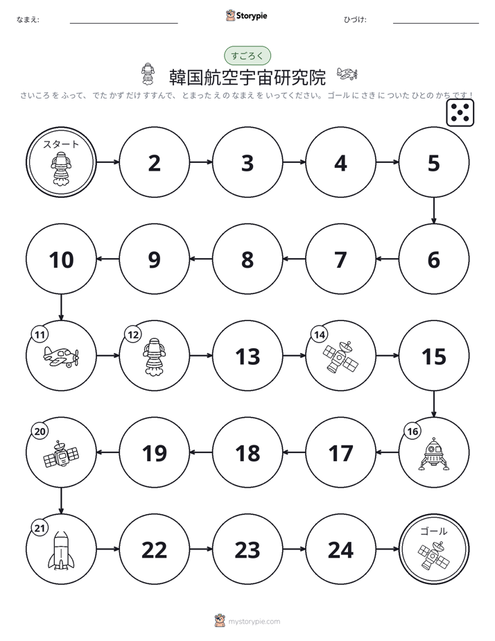 ロール＆ムーブゲーム