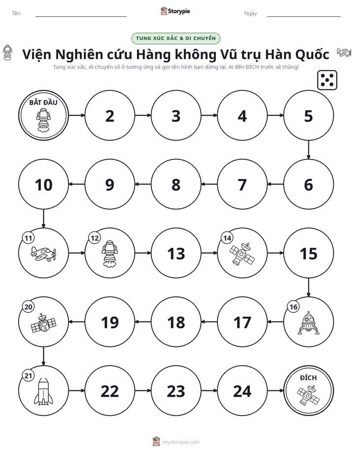 Trò Chơi Cuộn & Di Chuyển