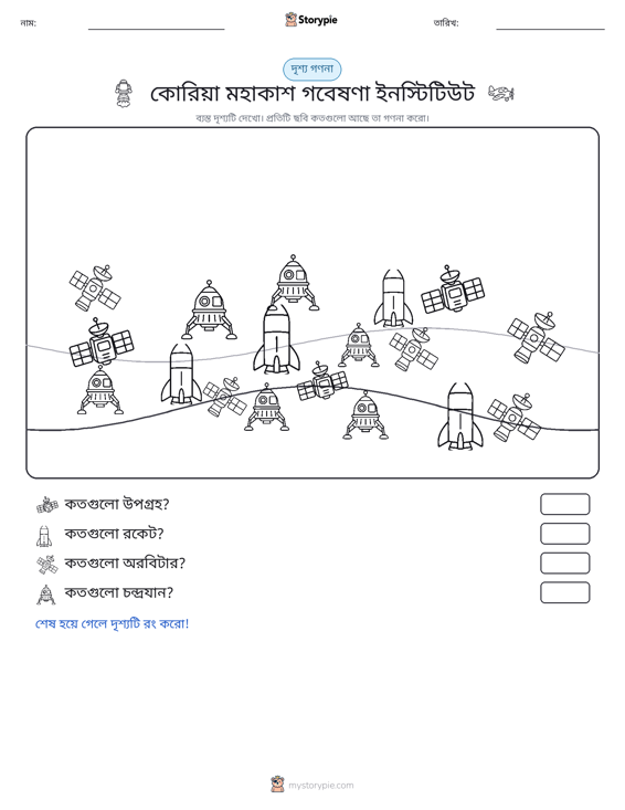 গণনা দৃশ্য