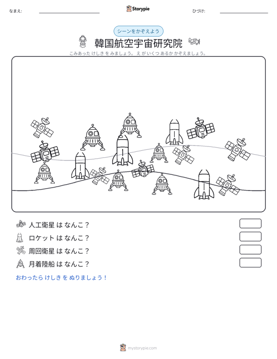 カウントシーン
