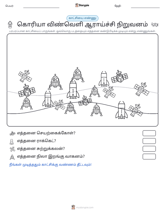 எண்ணிக்கை காட்சி