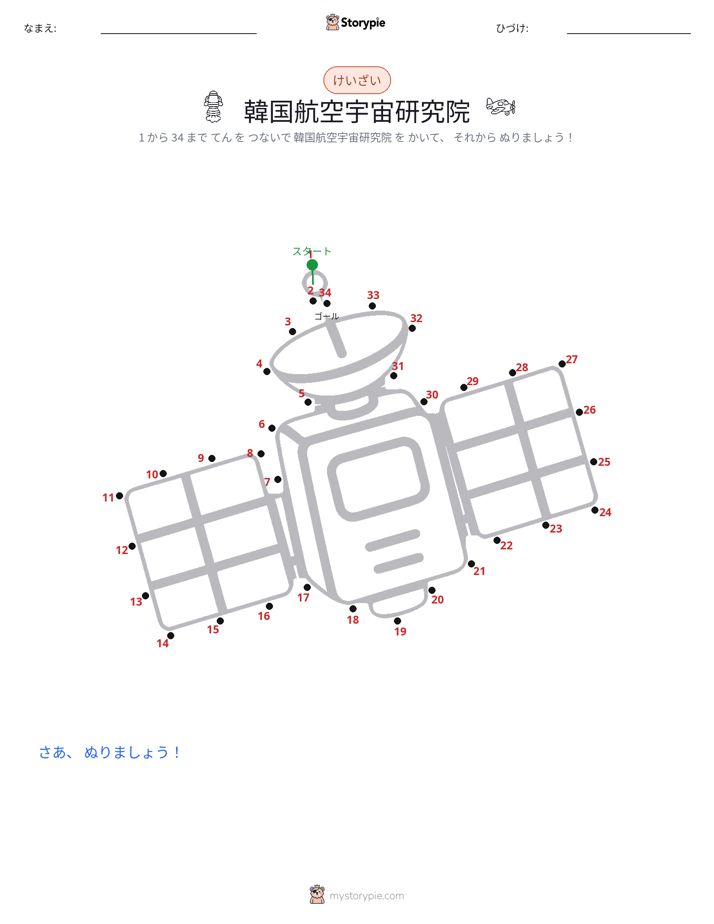 点つなぎ