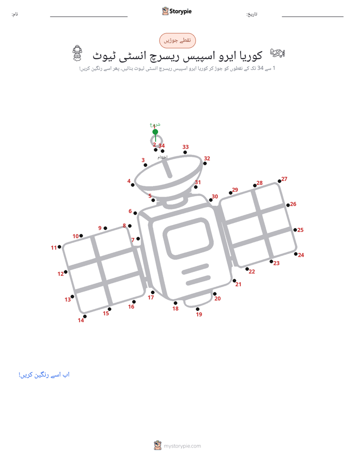 نقطے سے نقطے تک